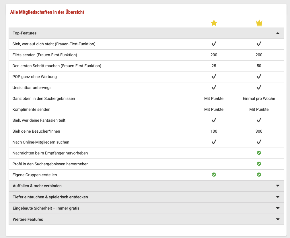 Mitgliedschaften Poppen.de
